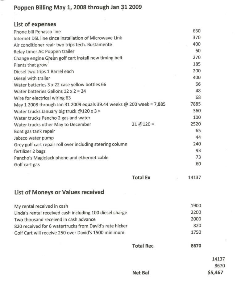 Rocky Point Sand Castle, Puerto Peñasco, Rocky Point Mexico
